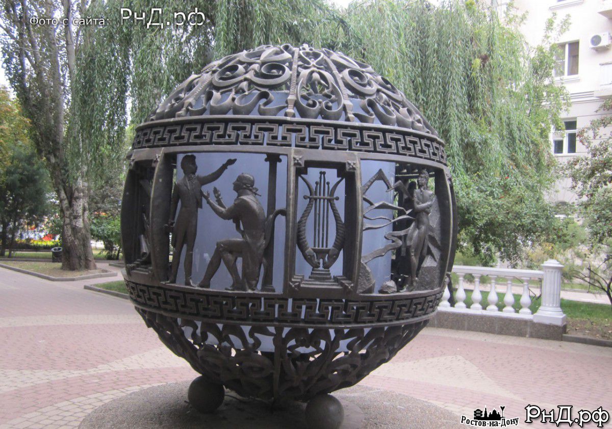 Скульптурный шар «Пушкинские герои»
